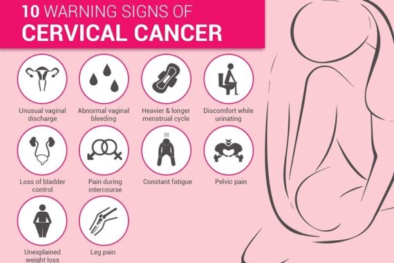 The Importance of Detecting Cervical Cancer Early