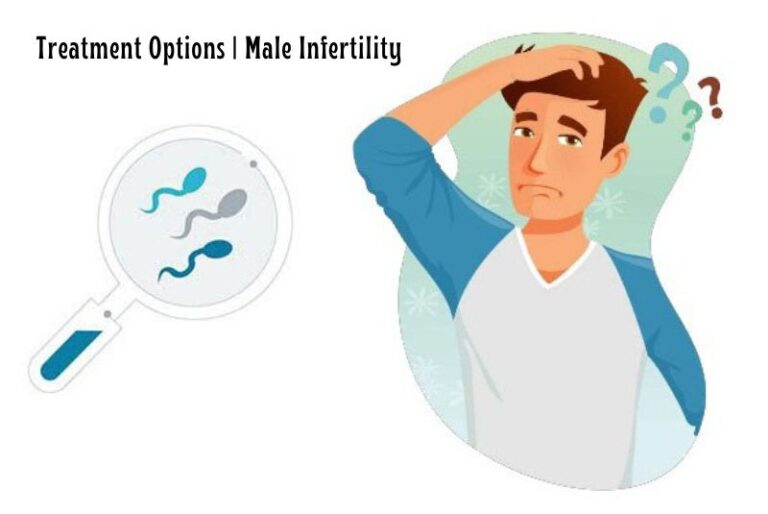 Navigating the Path to Parenthood | Treatment Options | Male Infertility