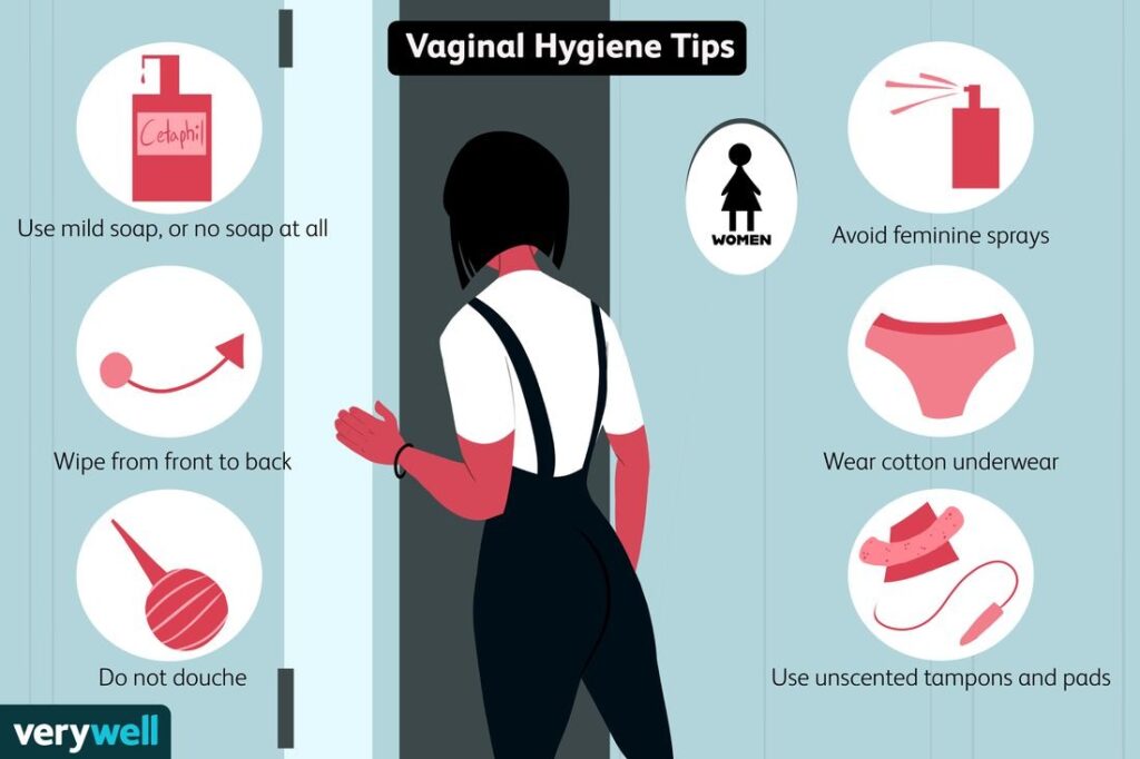 Reproductive Hygiene: Essential Tips for a Better Health